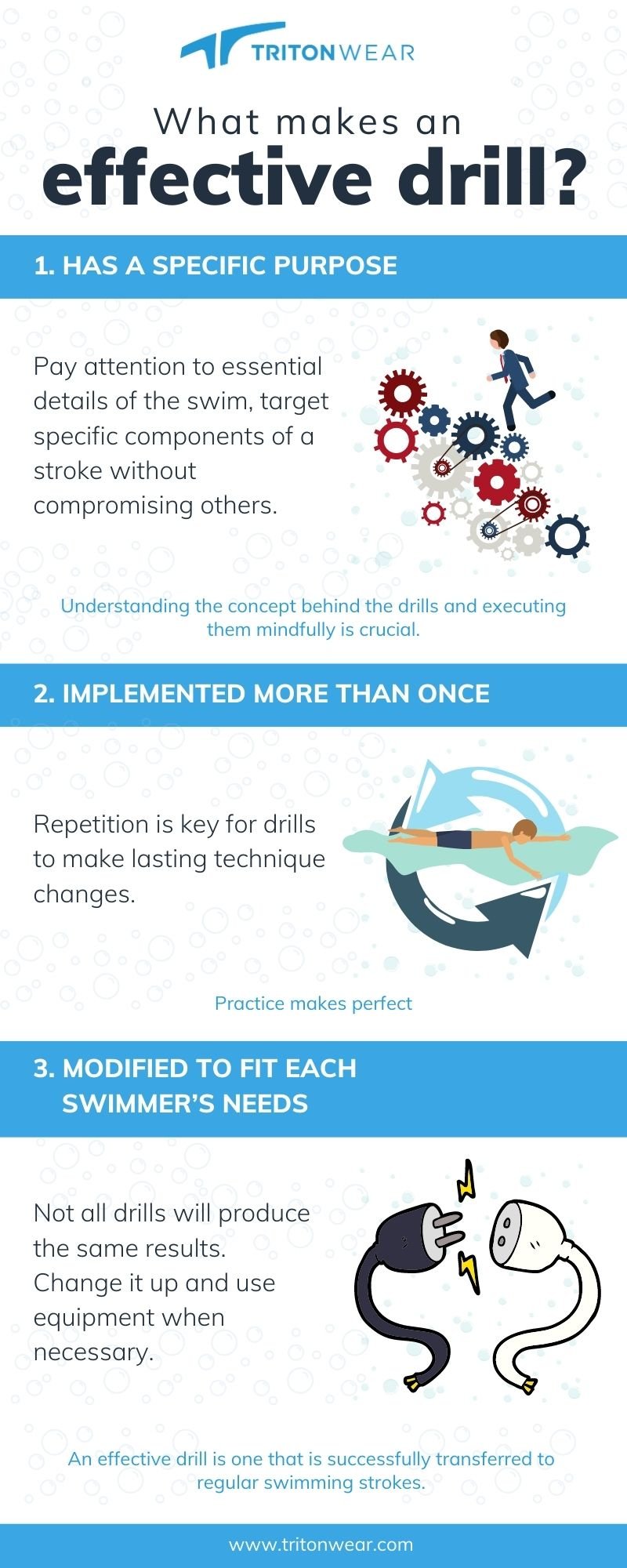 What Makes an Effective Drill infographic