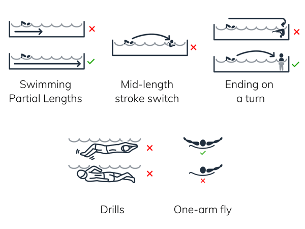 Unit Position & Supported Sets (2)