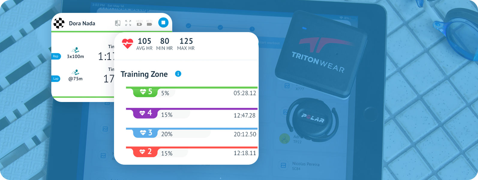 How to Use Heart Rate Training in Swimming?