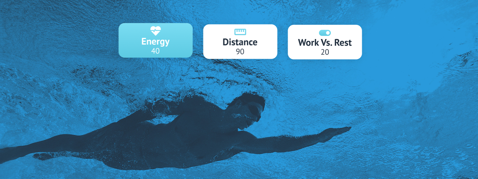 Using Energy, Distance and Rest to Unlock Intensity