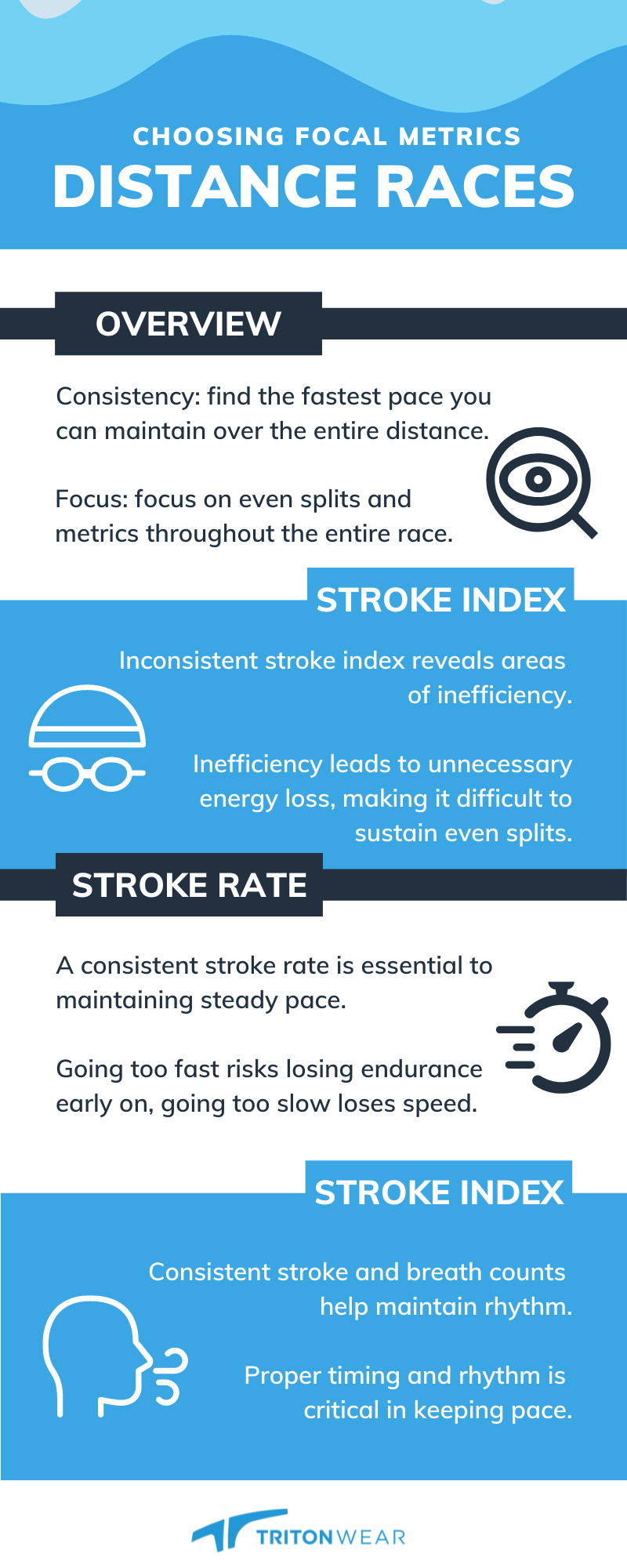 Choosing Focal Metrics Distance Infographic