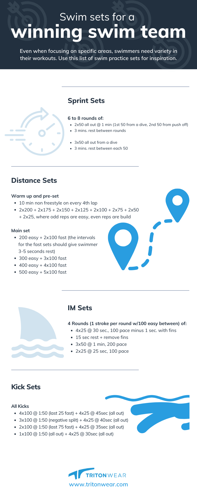 Sets for a  Winning Swim Team Infographic (800 × 2000 px)