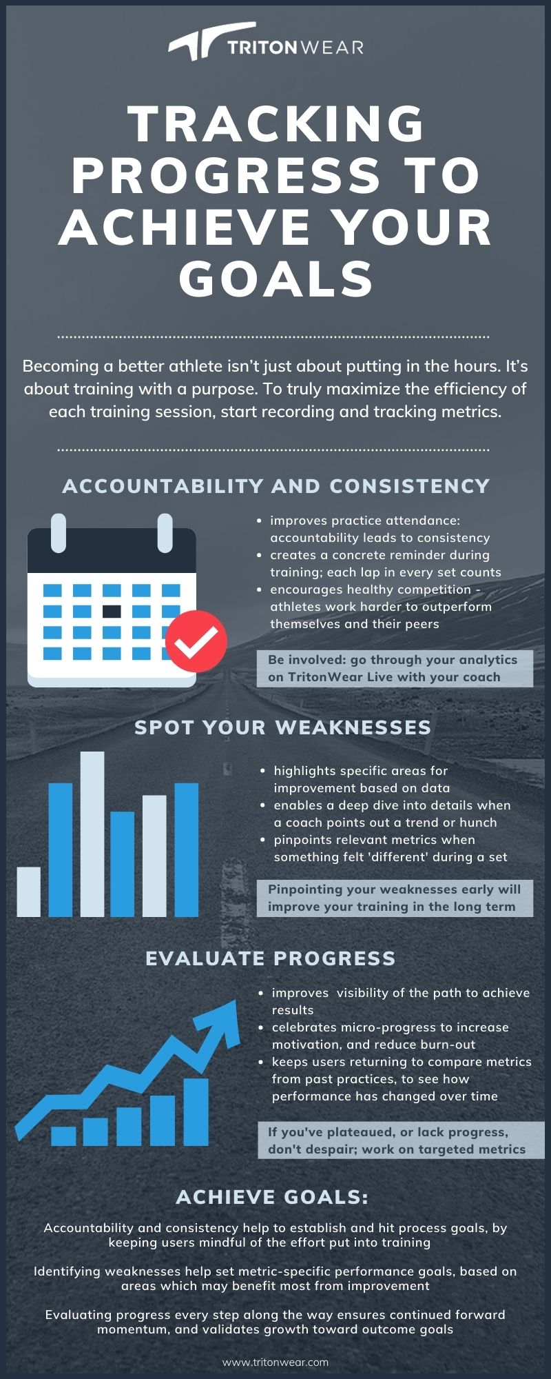 Tracking-Progress-to-Achieve-your-Goals