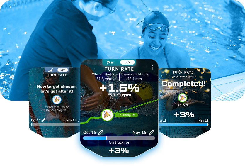How to Guide Your Swimmers with Better Goals