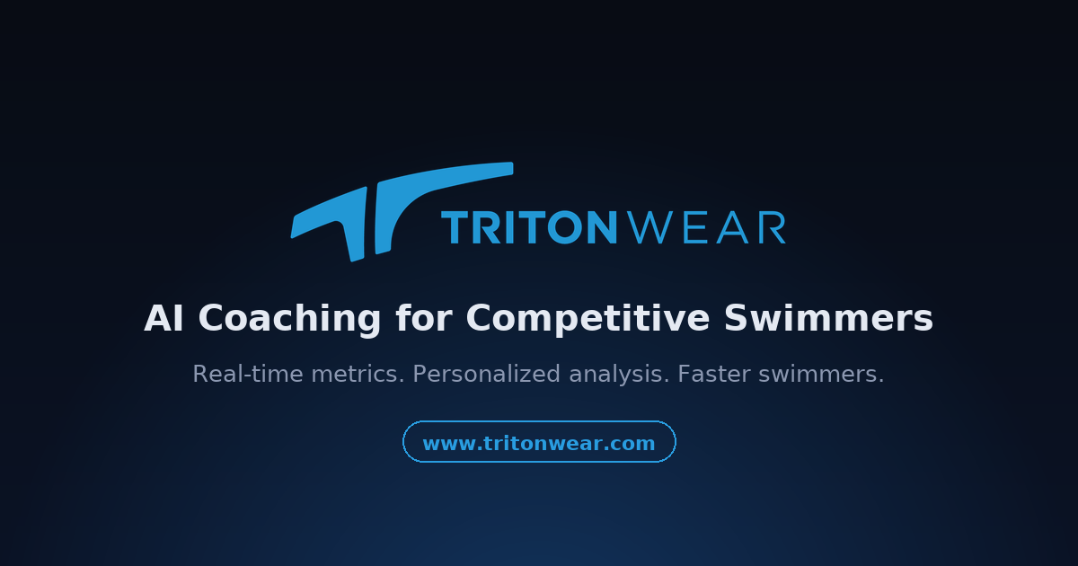 tritonwear.com